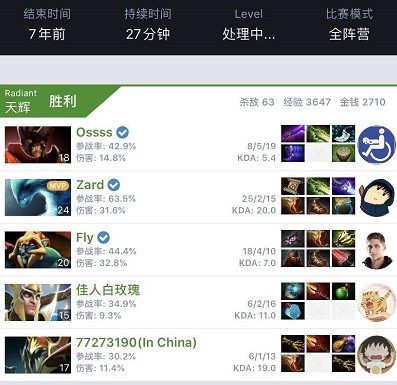 阵容轮换与